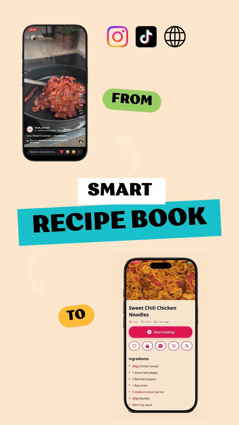 Organize & Plan Your Meals